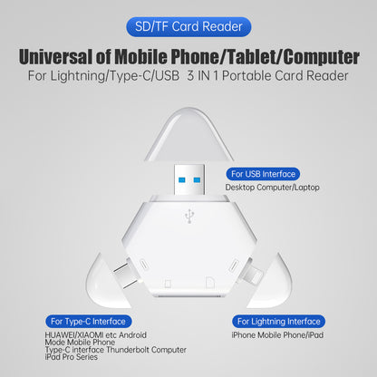 3-in-1 Magnetic USB Card Reader - SD &amp; TF Cards