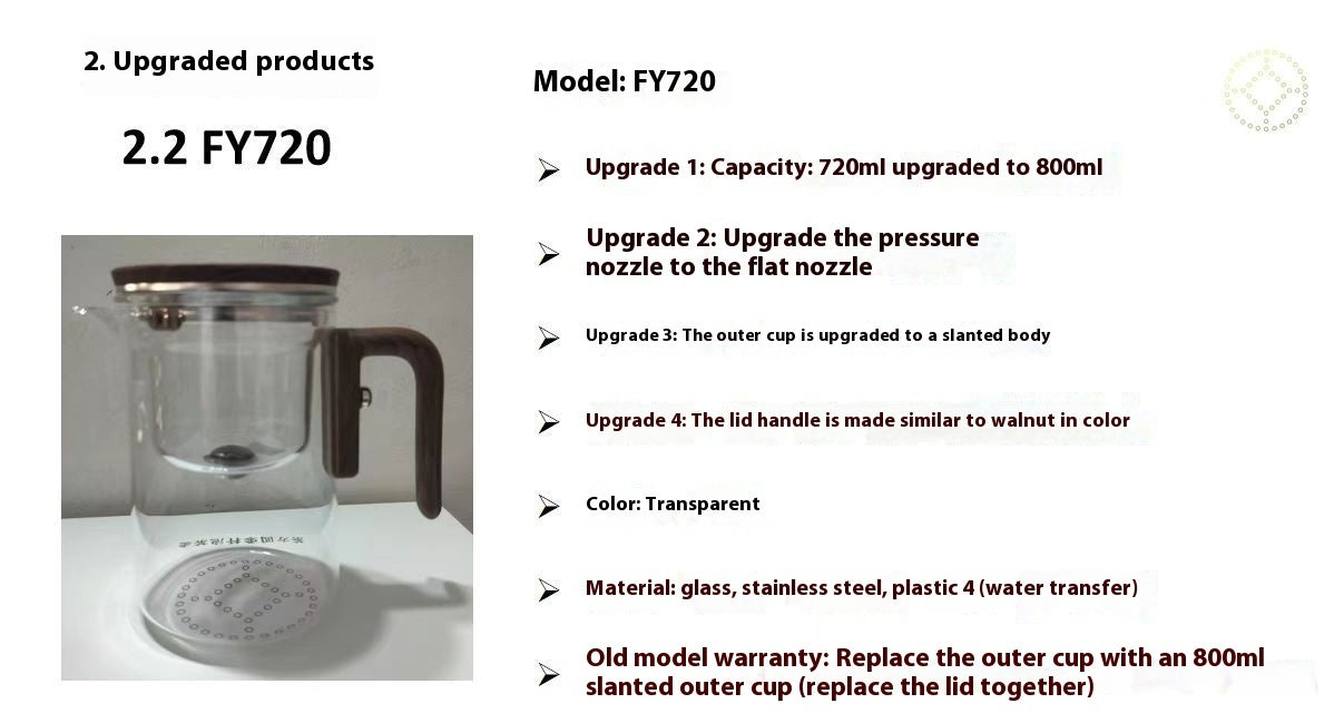 Magnetische Glazen Theepot met Houten Handvat